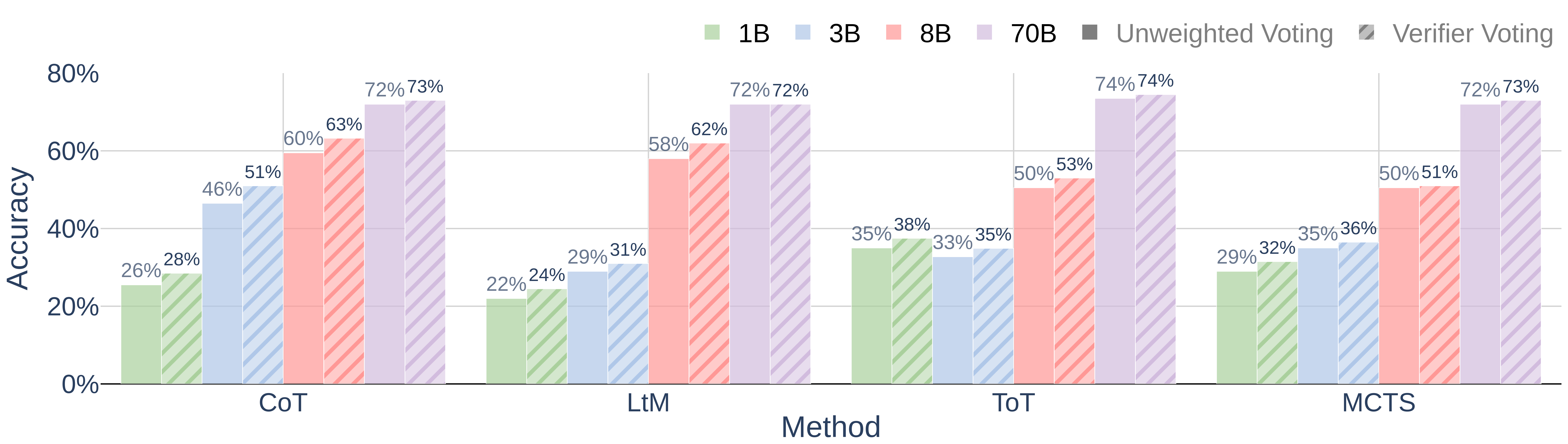 Interpolation end reference image.