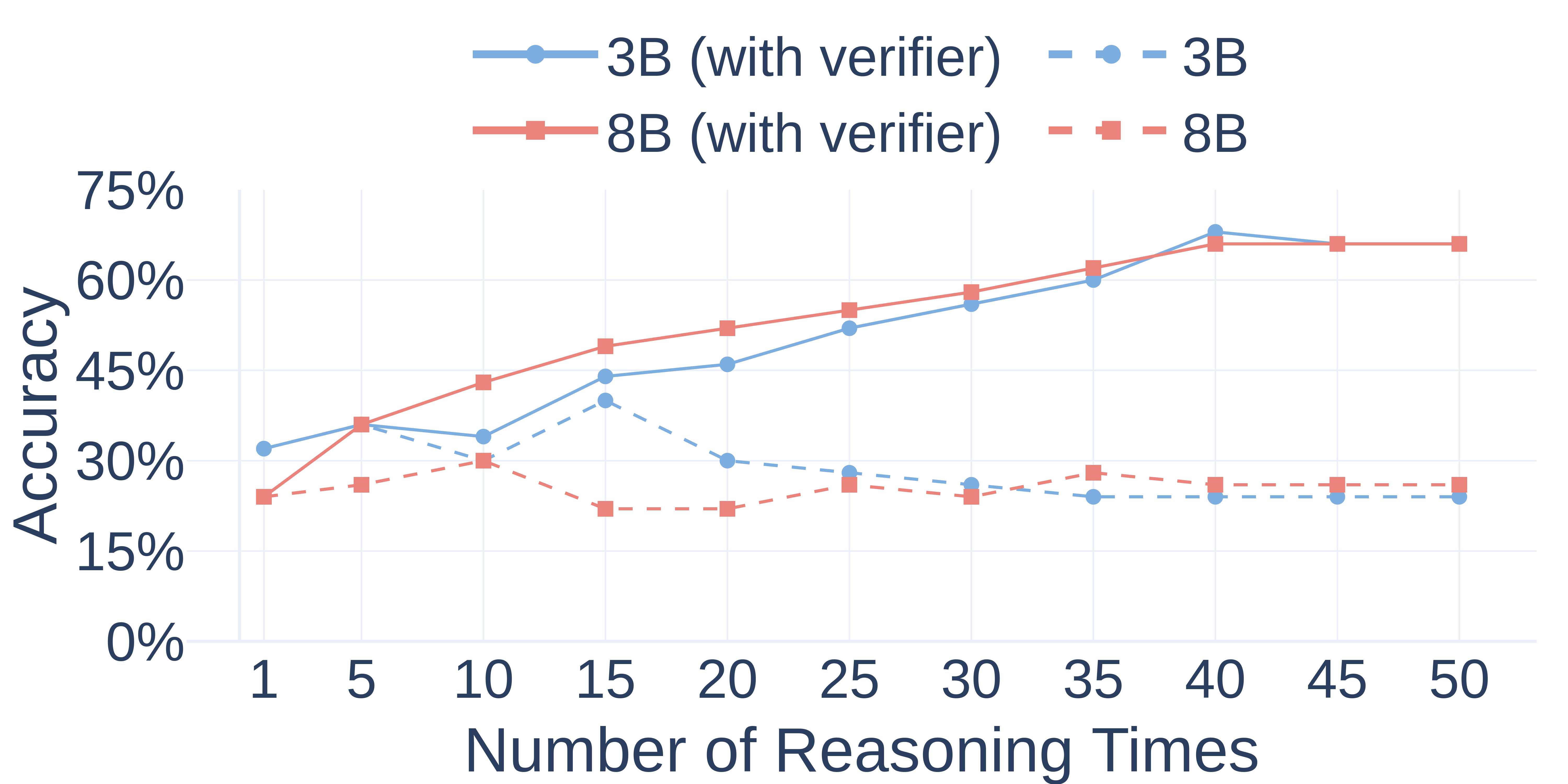 Interpolation end reference image.